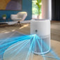 Philips 900 Series Pure Protect Mini Air Purifier